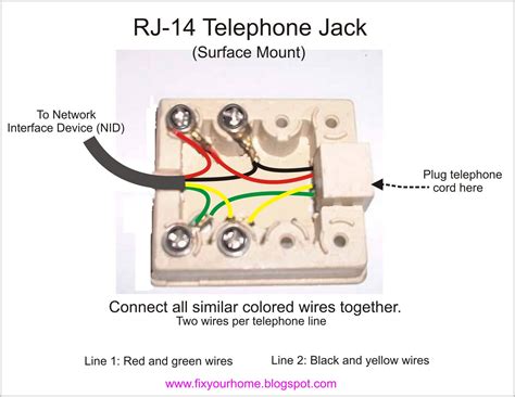 change the phone wire connection at the levitron junction box|Leviton phone jack wiring diagram.